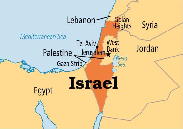 The Israel-Palestine conflict