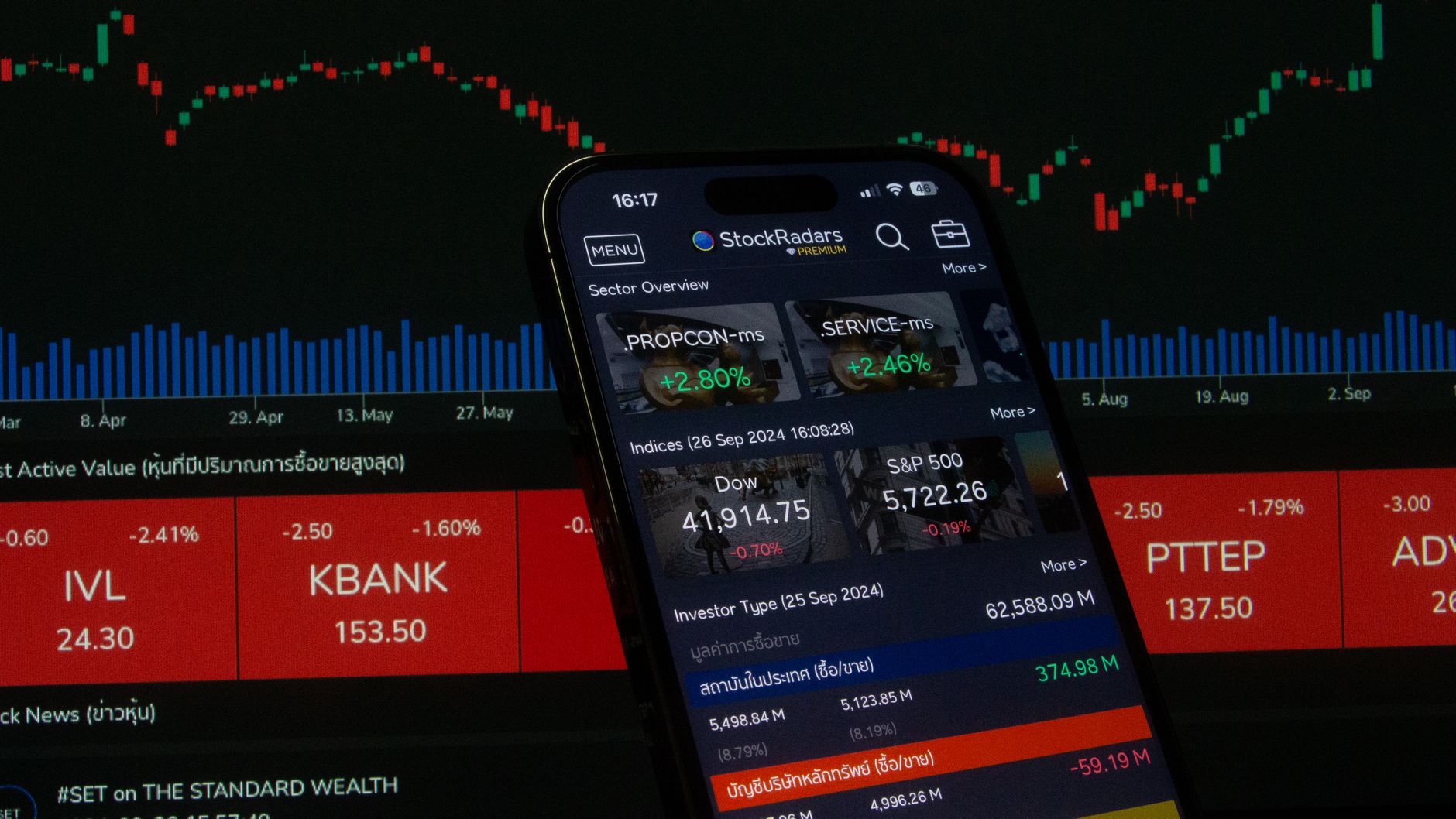 Stocks vs Bonds 2026: Why Markets Are Diverging
