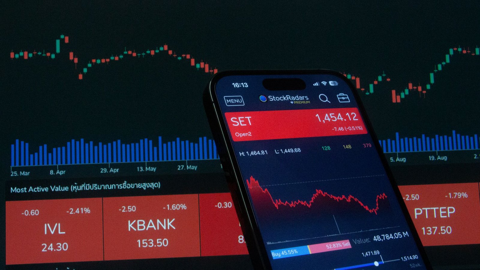 Stocks at Record Highs Amid Iran Crisis: Why Markets Shrug